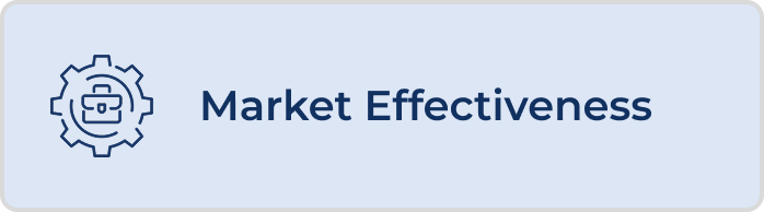 Market Rectangle
