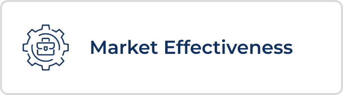 Market Rectangle