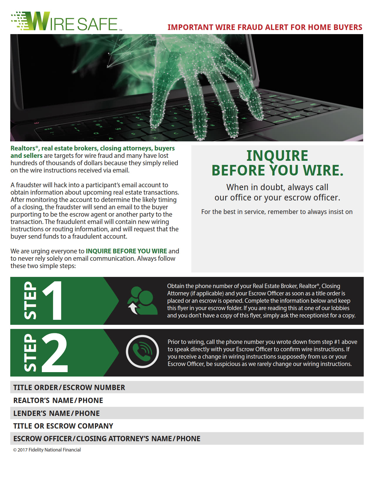 WireSafeForm